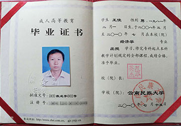 W(xu)vC